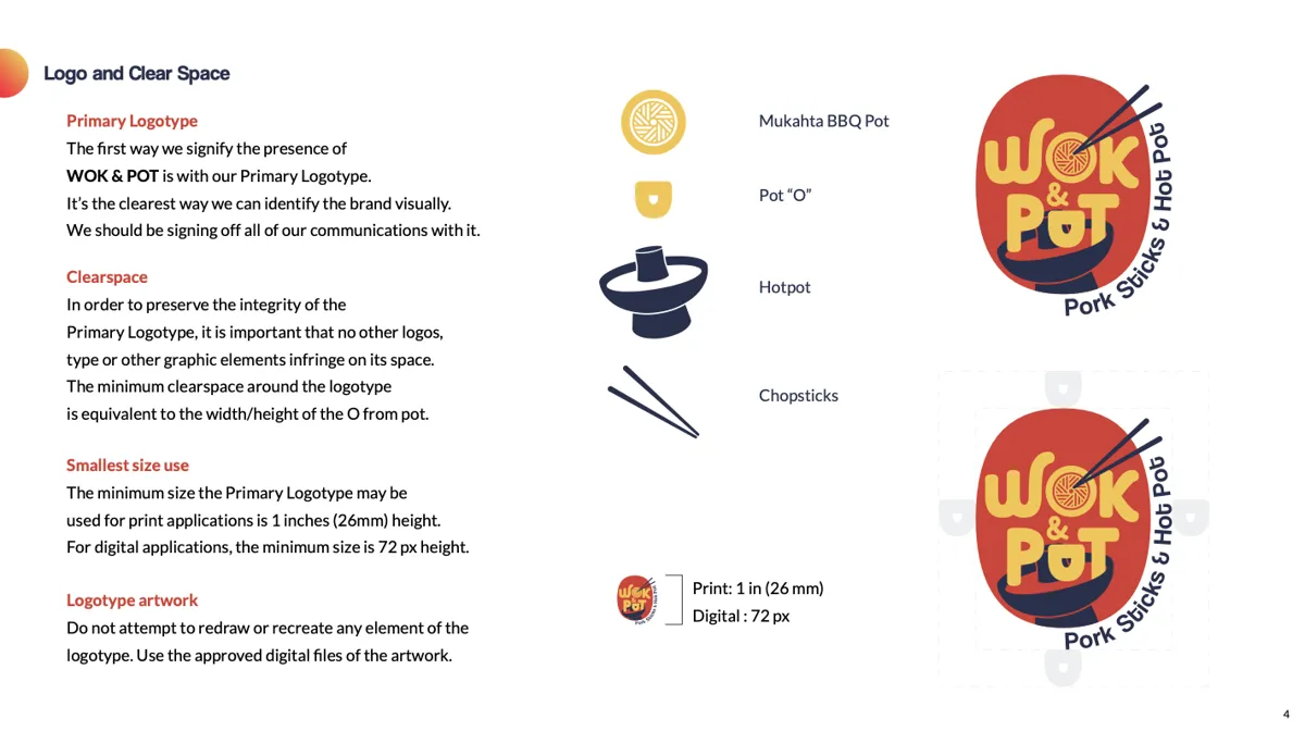 WOK & POT brand guideline pages